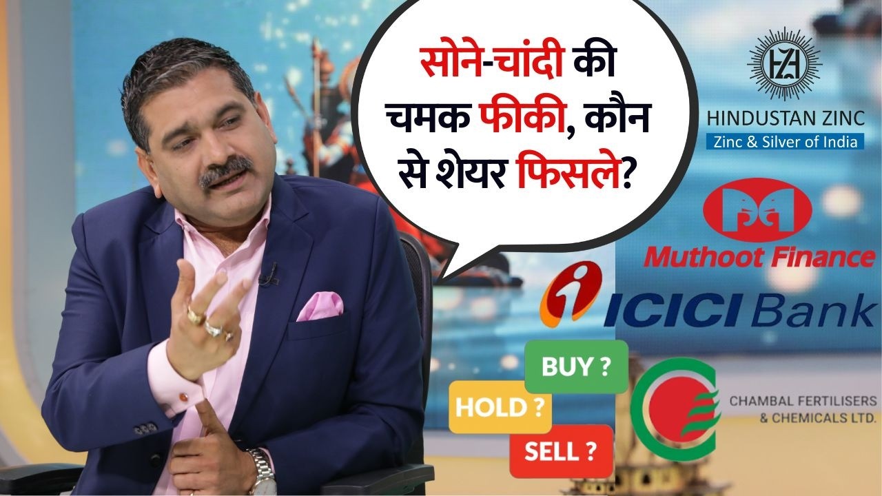 Stock In Action: ICICI Bank Shines, Muthoot Finance Slips | What Should Investors Do? Anil Singhvi