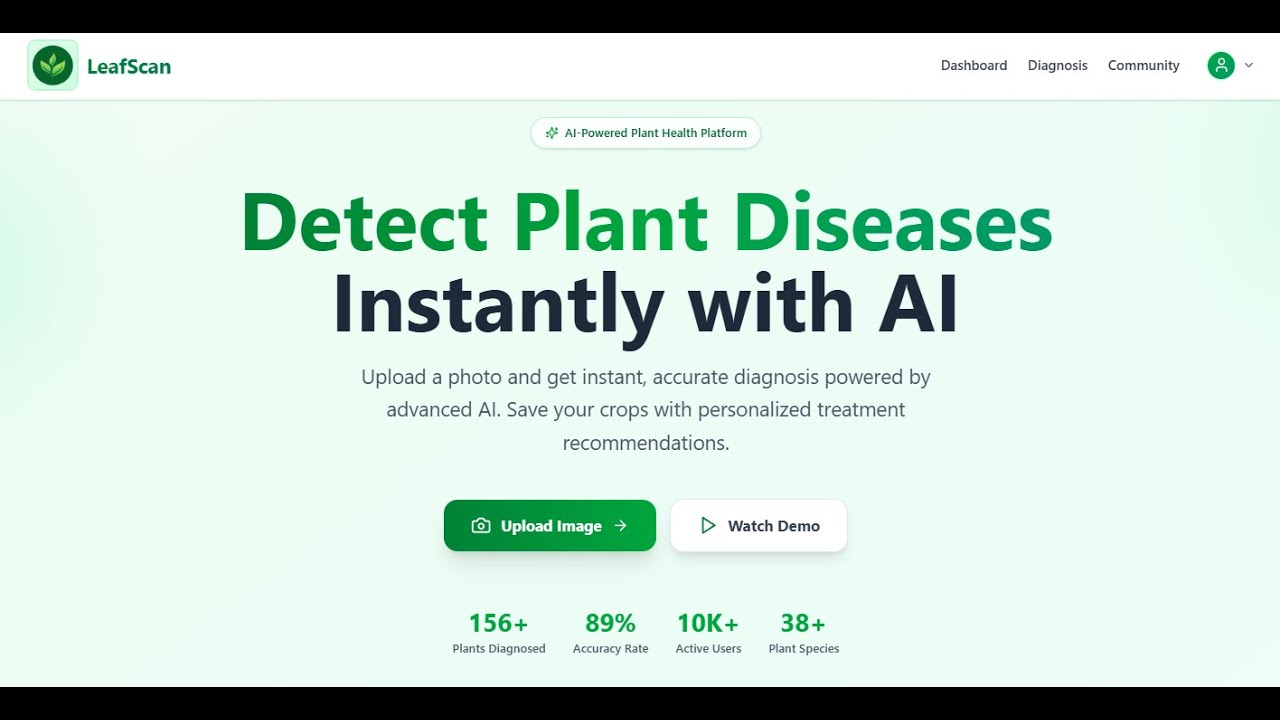 🌿 LeafScan - The New Plant Disease Detection & Care Advisory System | Overview