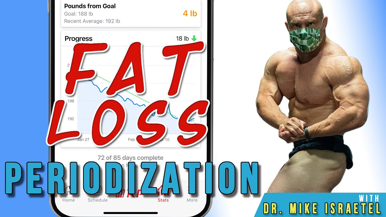 Fat Loss Periodization | Nutrition for Fat Loss-  Lecture 5