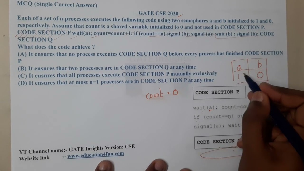 GATE CSE 2020