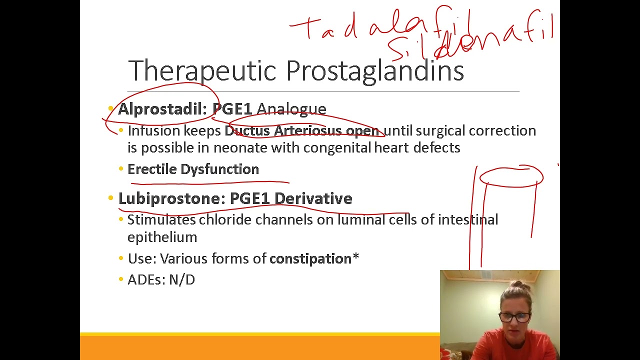Pharmacology: Prostaglandins and NSAIDS Part 1