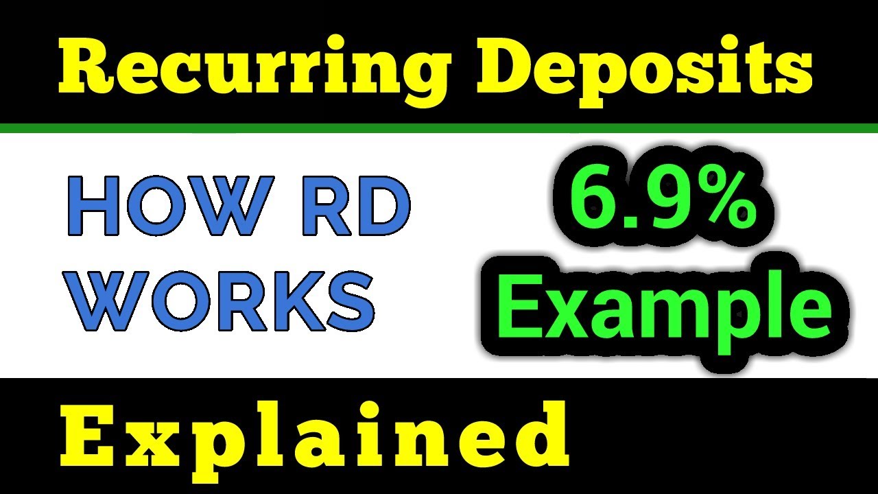 How RD Works | Recurring Deposits Explained | RD Example Interest Calculation | FinCalC TV