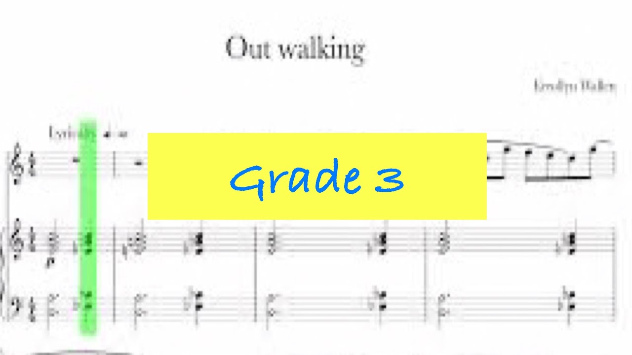 [ABRSM] Piano accompaniment: Flute Grade 3 exam pieces from 2022 syllabus