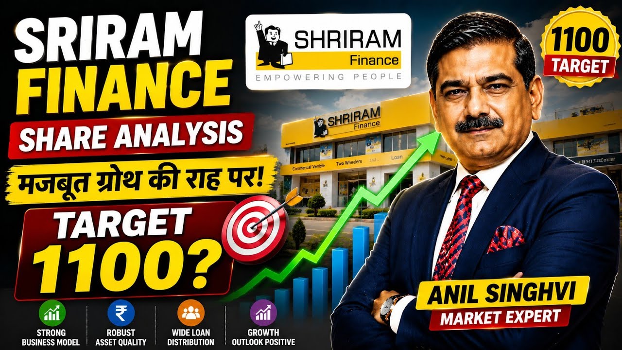Shriram Finance Share Analysis | Anil Singhvi&rsquo;s Big Opinion | Buy, Hold, or Sell?