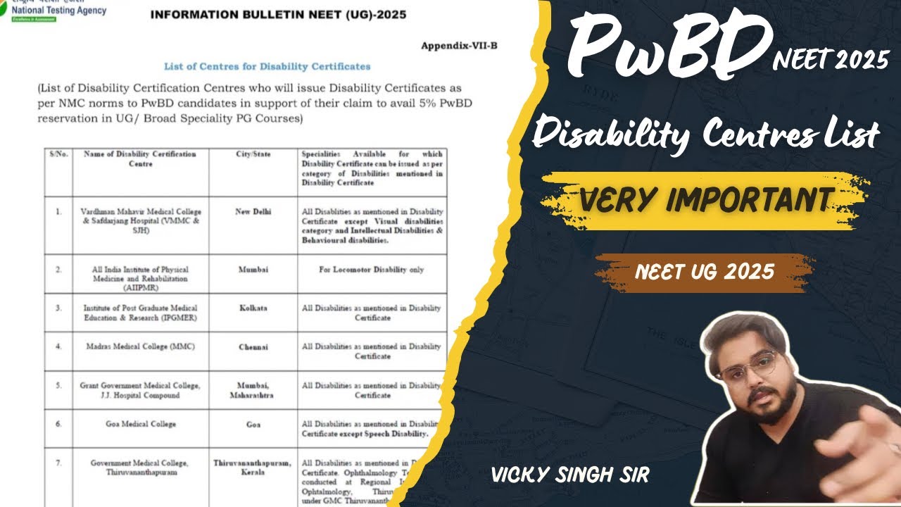 NEET 2025 PwBD NTA Disability Verification Centres List PWD Candidates Neet UG PG NTA Official #Neet