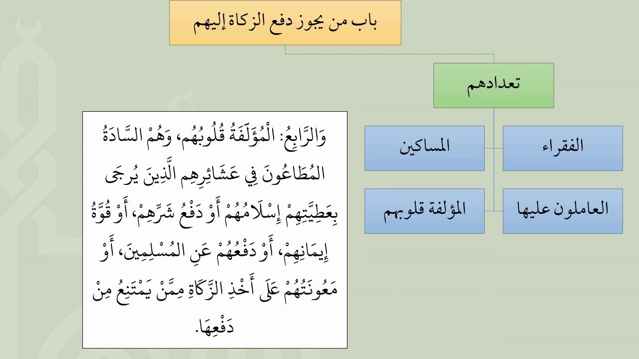 شرح عمدة الفقه كتاب الزكاة 09  من تدفع له الزكاة   عامر بهجت