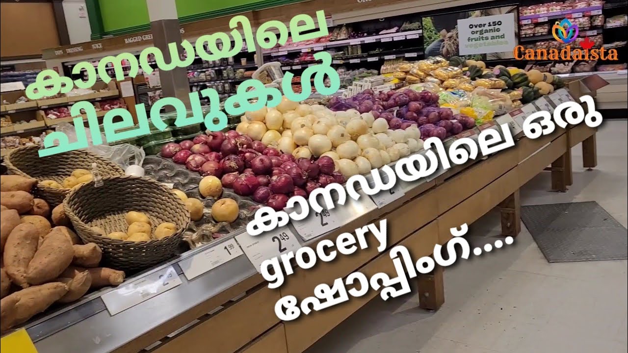 Living Expenses in Canada, monthly Grocery expenses in Canada, Canada Supermarket Shopping