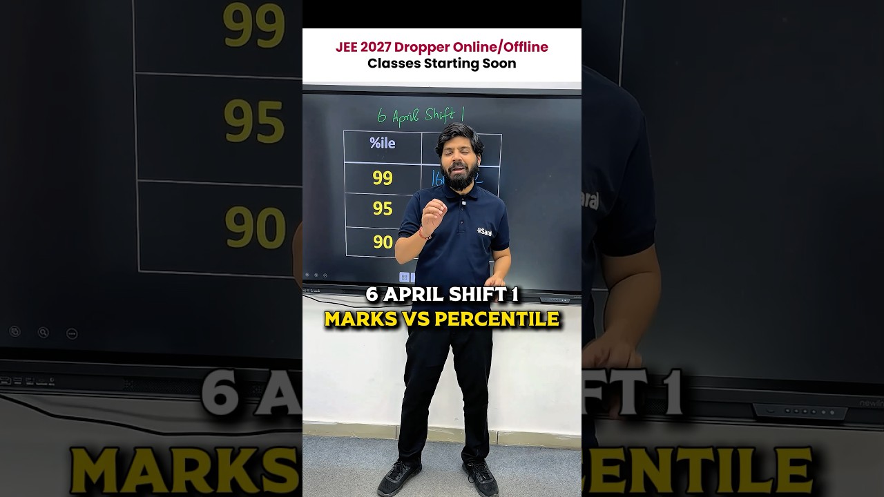 Marks vs Percentile JEE Mains 2026 Exam 6 April Shift 1 💀 #shorts #esaral #jee #jee2026 #jeemains