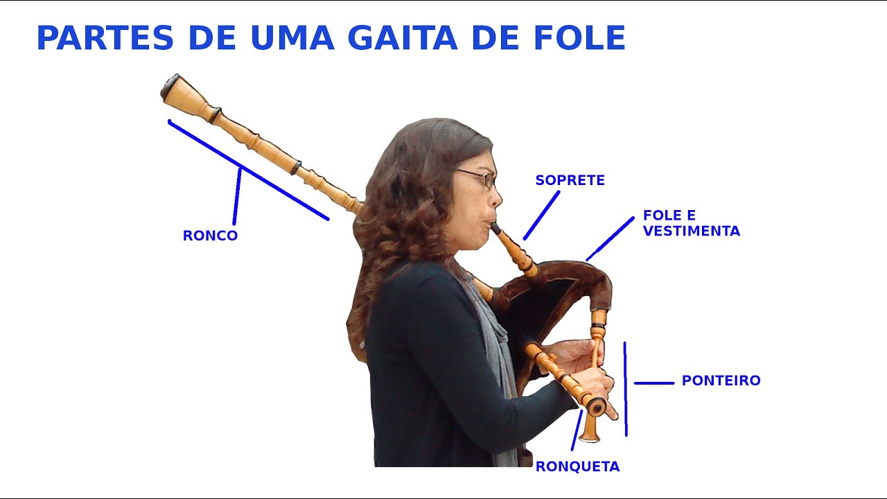 O que são gaitas de fole
