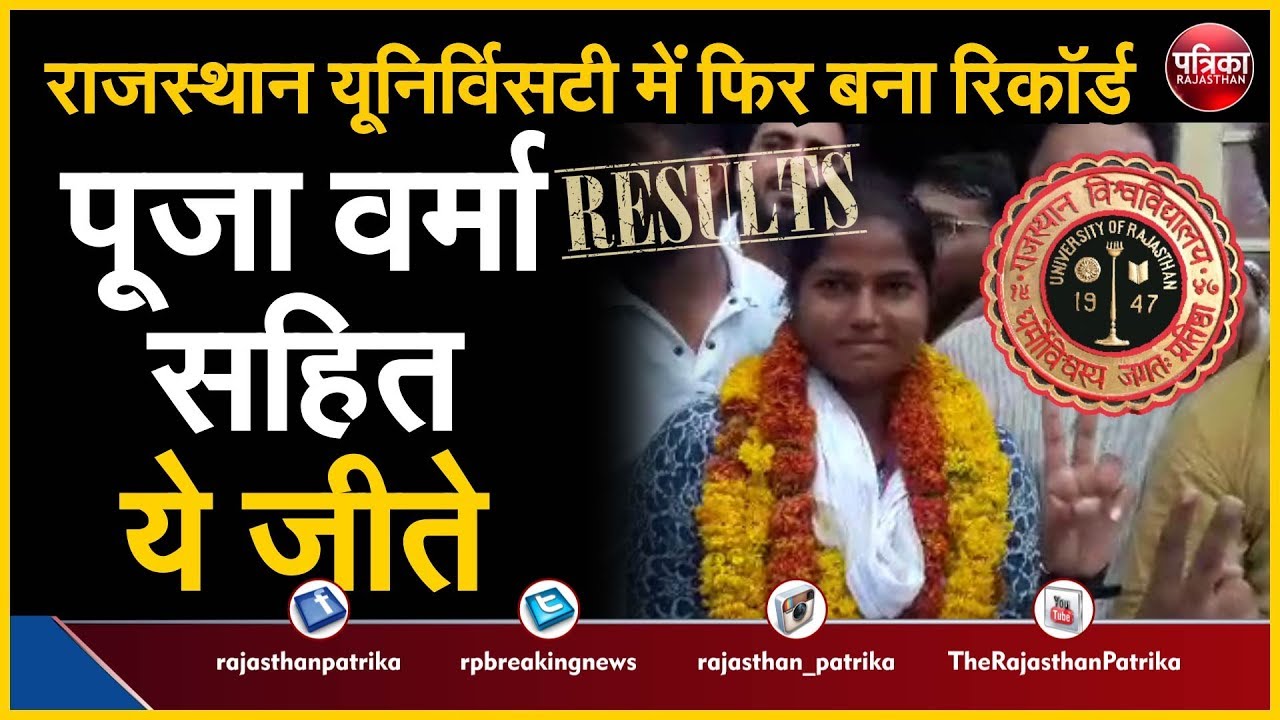 Rajasthan University Student Union Election 2019 | फिर टूटा ये Record
