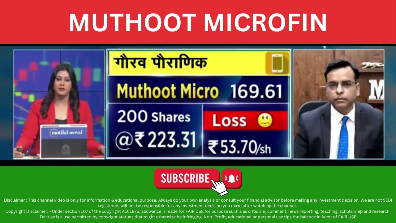 Muthoot Microfin Share View
