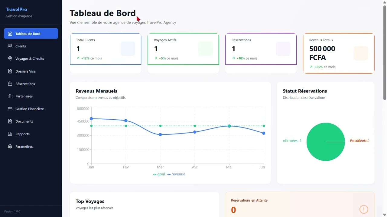 Logiciel de Gestion d'Agence de Voyages