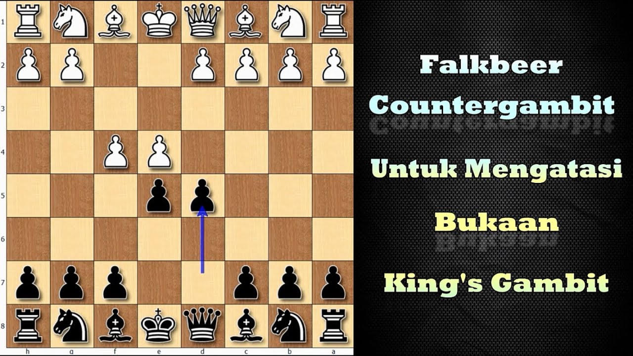 Falkbeer Counter Gambit Part I | Mengatasi King's Gambit