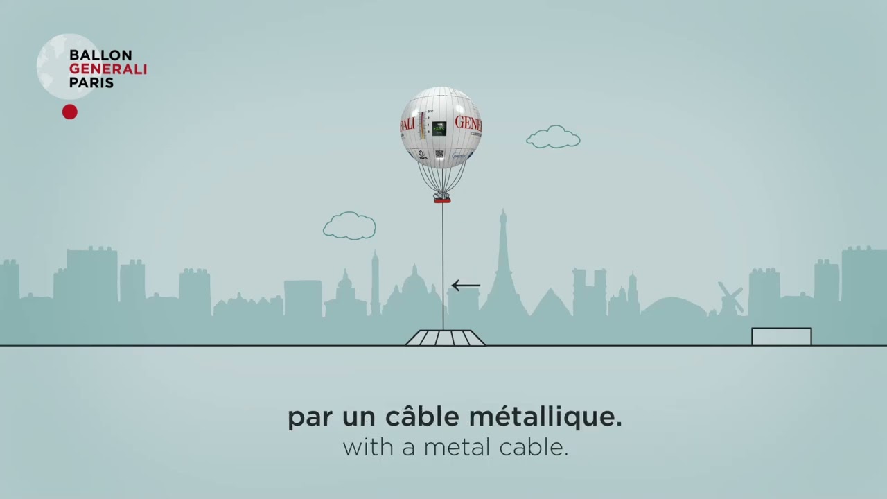 Comment ça marche ?