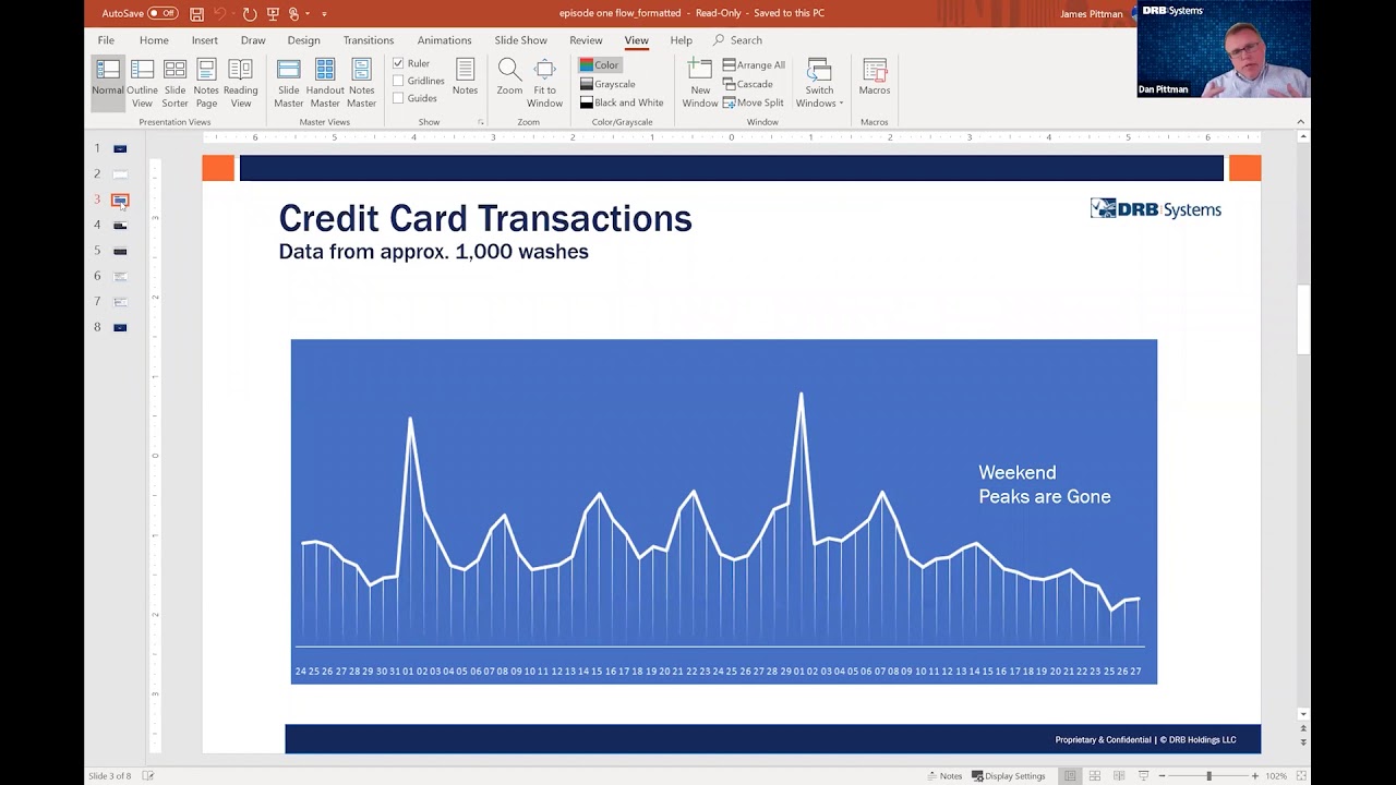 DataBytes Part 1 - DRB Systems Here to Help