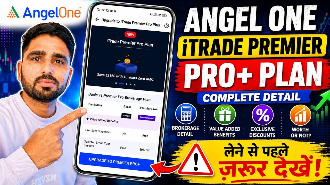 Angel one i Trade Premier Pro Plus plan | Full details | Review 