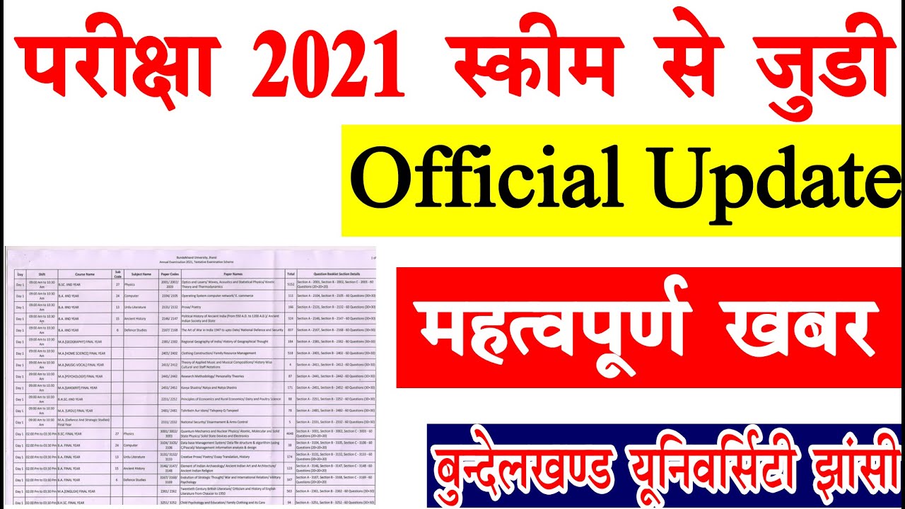 bu jhansi scheme 2021| bu jhansi exam date 2021 | bu jhansi exam date sheet 2021|  BU EXAM news