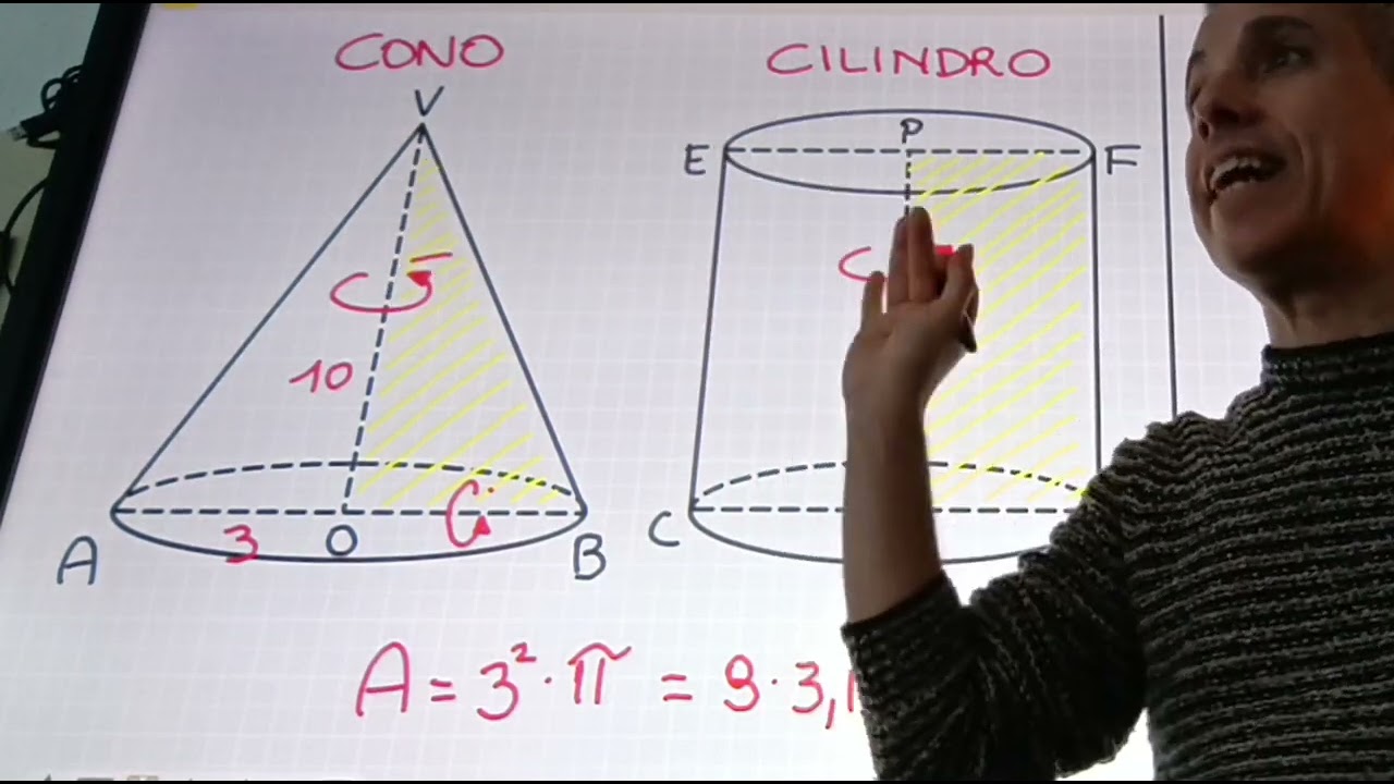 Cono e cilindro