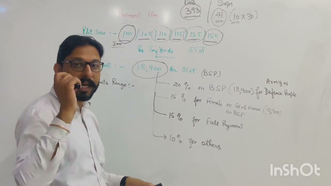 Low Price Plotting #shorts #shortvideo #shortvideo #ytshorts #reels #youtube #youtubeshorts #viral 