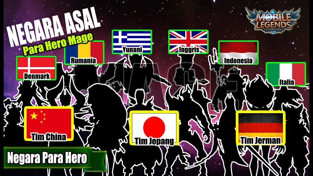 TERUNGKAP!! NEGARA ASAL SEMUA HERO MOBILE LEGENDS !! ROLE MAGE