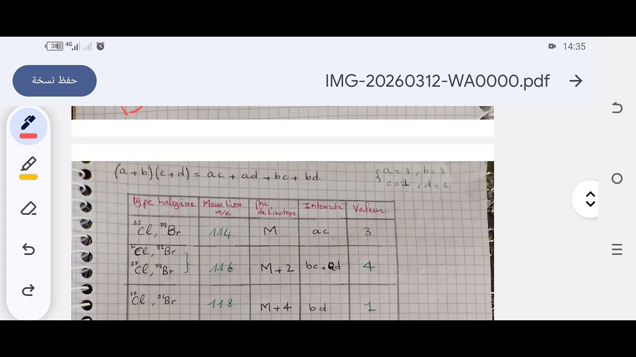 Examen spectroscopie de masse 