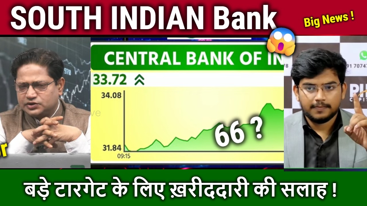 SOUTH INDIAN Bank share latest news,uco bank,iob,rbl bank/south indian bank share analysis,target