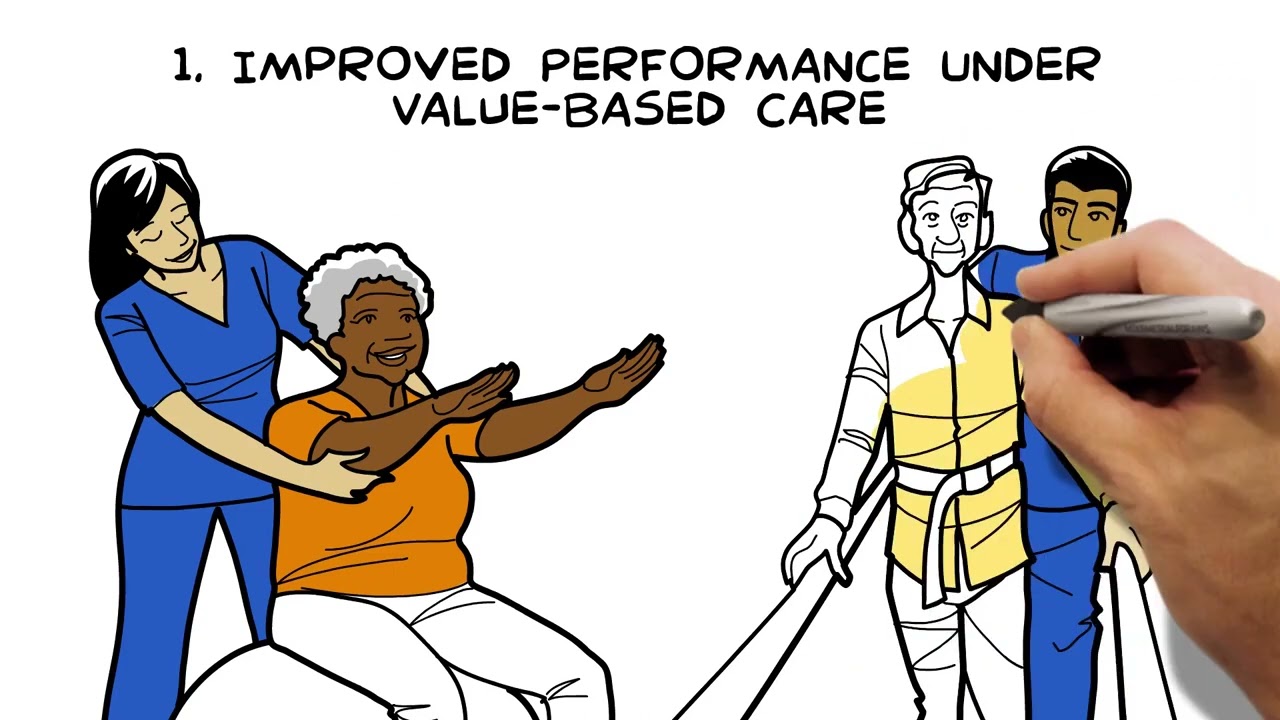 Three Financial Benefits Of Rehabilitation Partnership