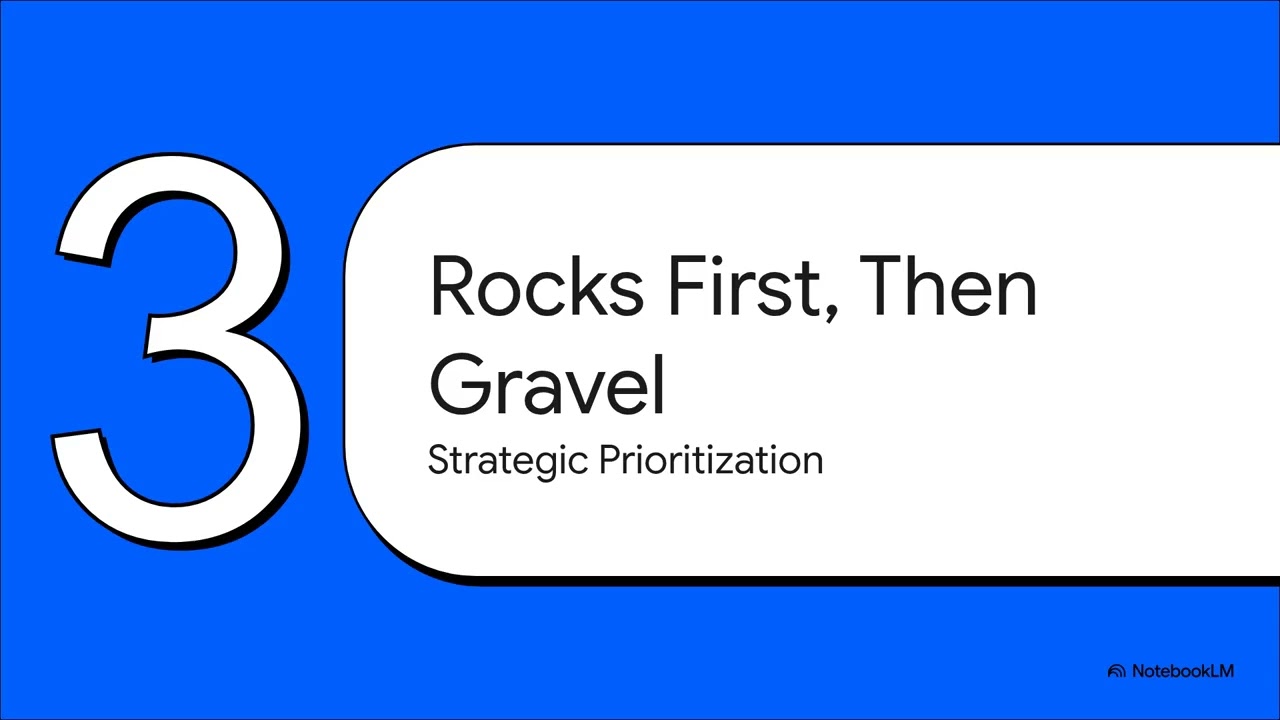 P1 M03 L05   VIDEO   Quarterly Execution Planning