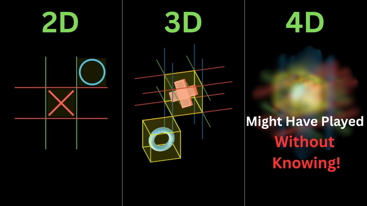 Can You Play 4 Dimensional Tic-Tac-Toe?