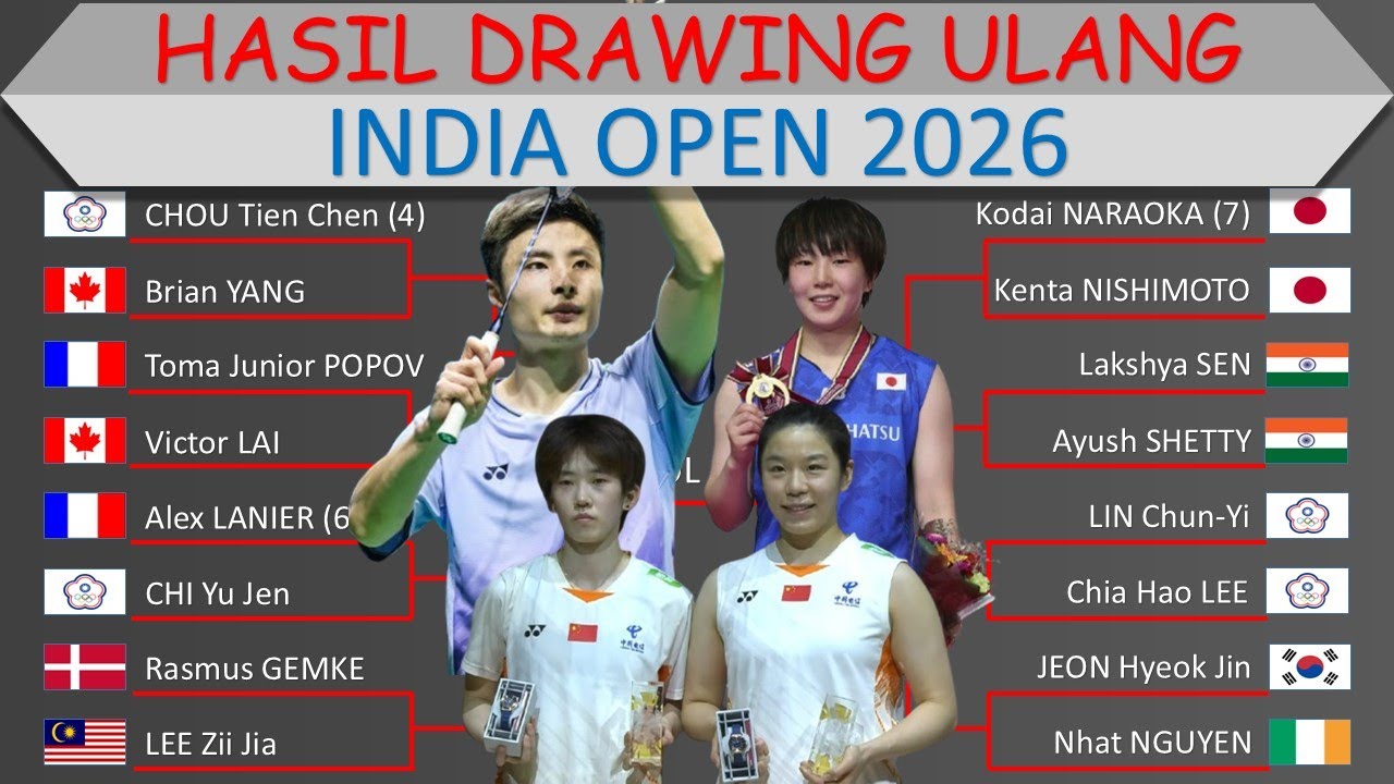Hasil Drawing Ulang India Open 2026 │ Setelah 6 Pemain Memutuskan Mundur