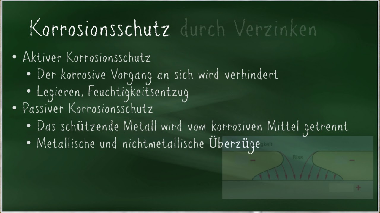 Korrosionsschutz