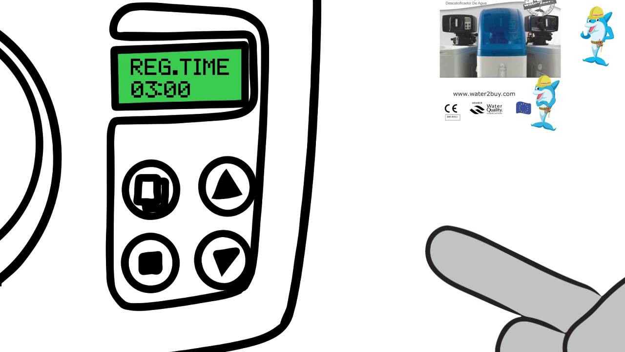 How to Configure your Meter Water Softener