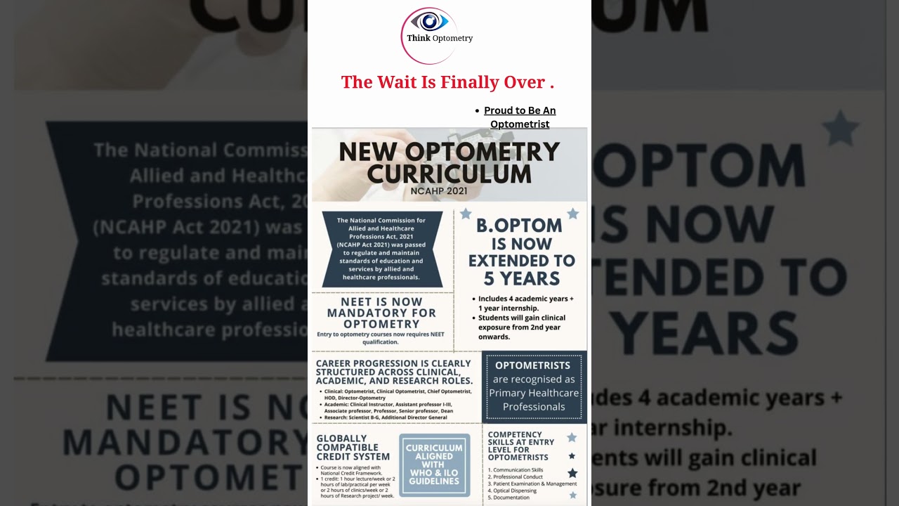New Optometry Curriculum - NCAHP - 2021