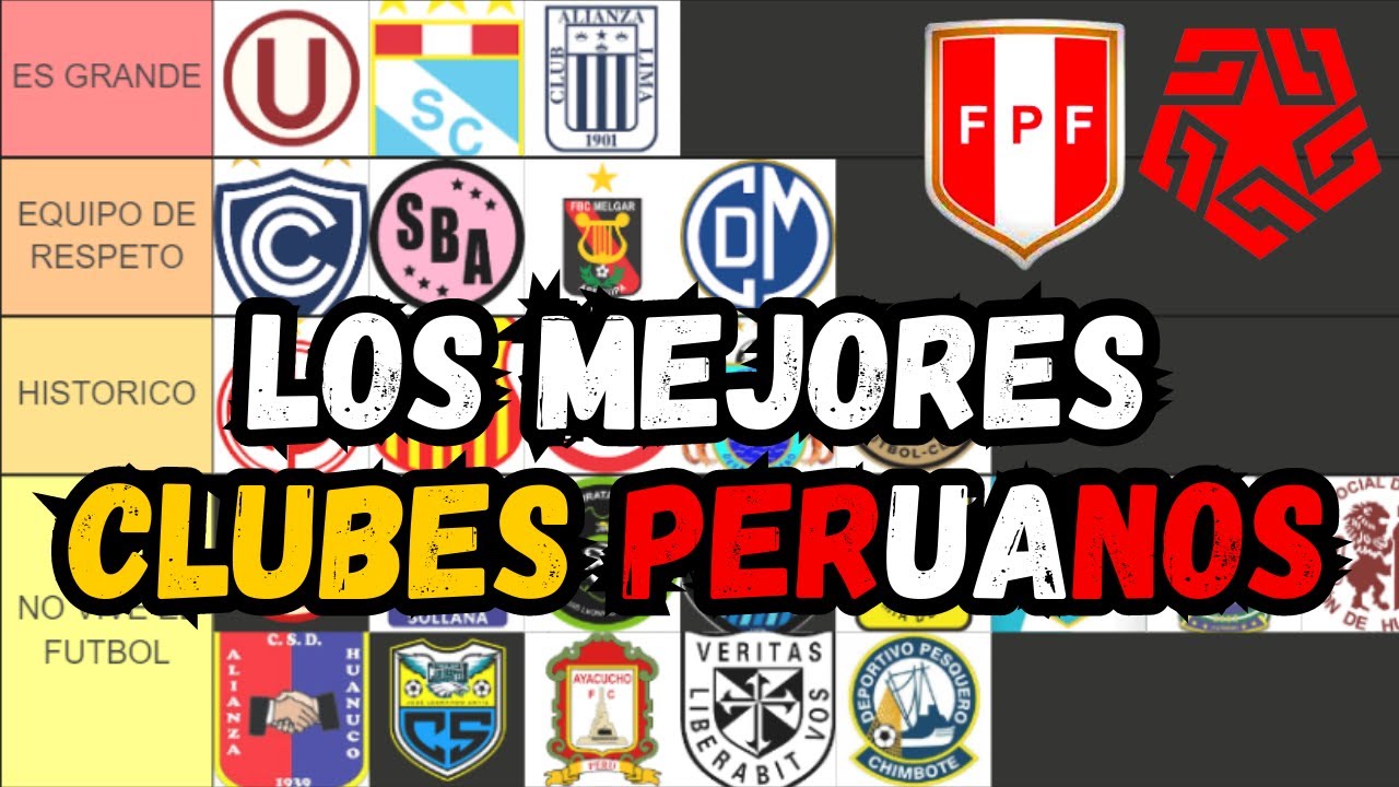 TIERT LIST DE LOS CLUBES PERUANOS A NIVEL HISTORICO-Opini&oacute;n del tiovivefut