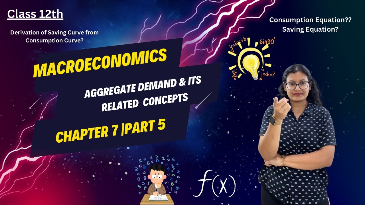 Consumption Equation| Saving Function |Derivation of Saving Curve | Aggregate Demand | Part 5 |Ch 7