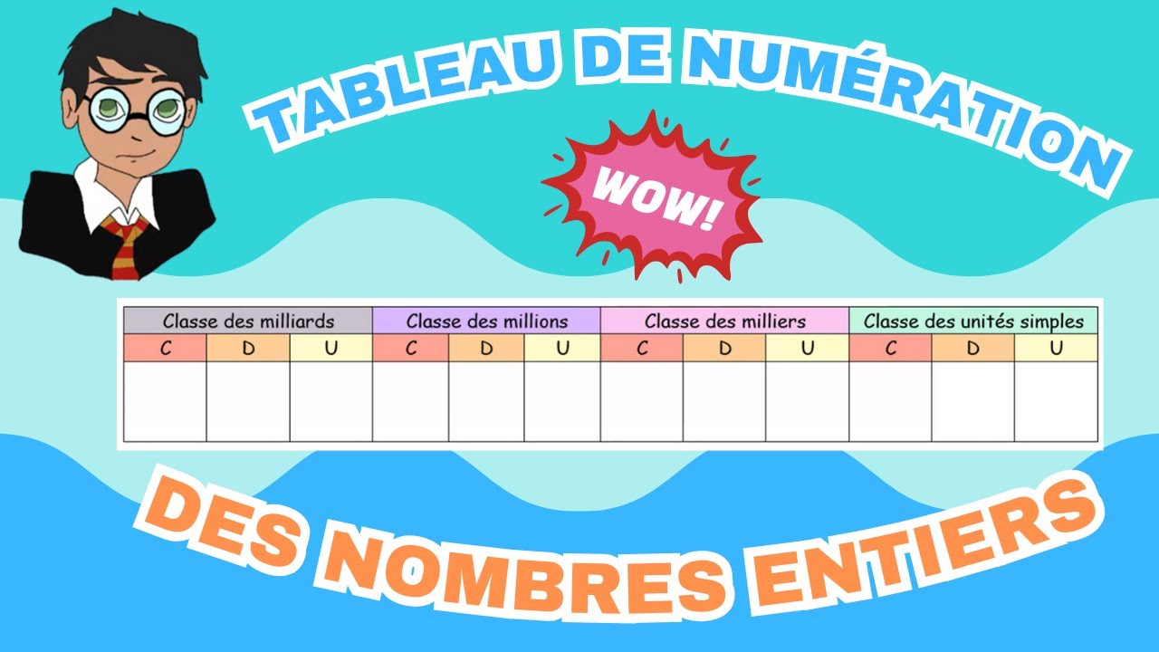 🎥 Tableau de numération – Comprendre et manipuler les grands nombres !