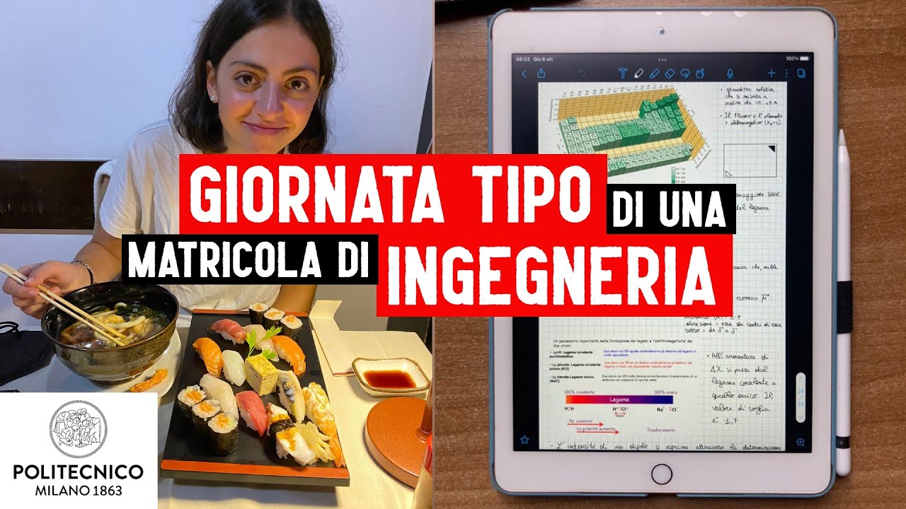 La mia GIORNATA TIPO da matricola di INGEGNERIA | Politecnico di Milano ingegneria matematica