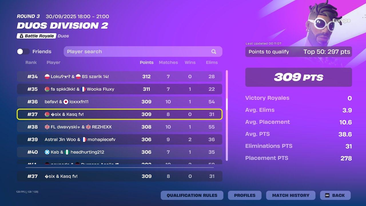 HOW WE QUALIFIED TO DIVISION 1🏆 | KasqFN W/@usixfn