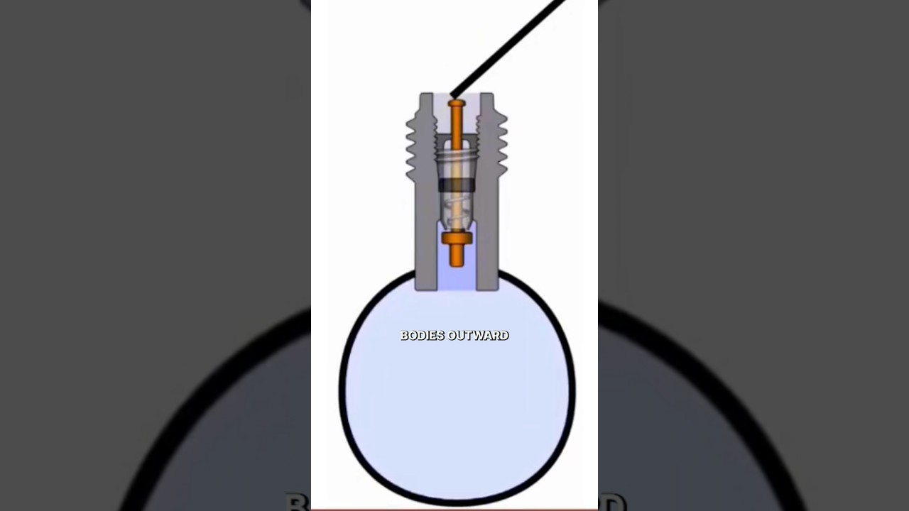 How A Tyre Valve Work 🛞