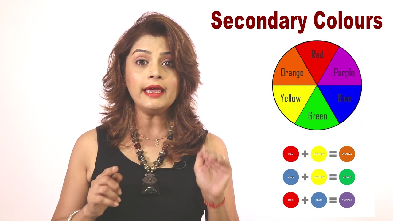 Color Theory By Sam Ma'am  Part-1 .....What Is Color ... Tutorial In Hindi
