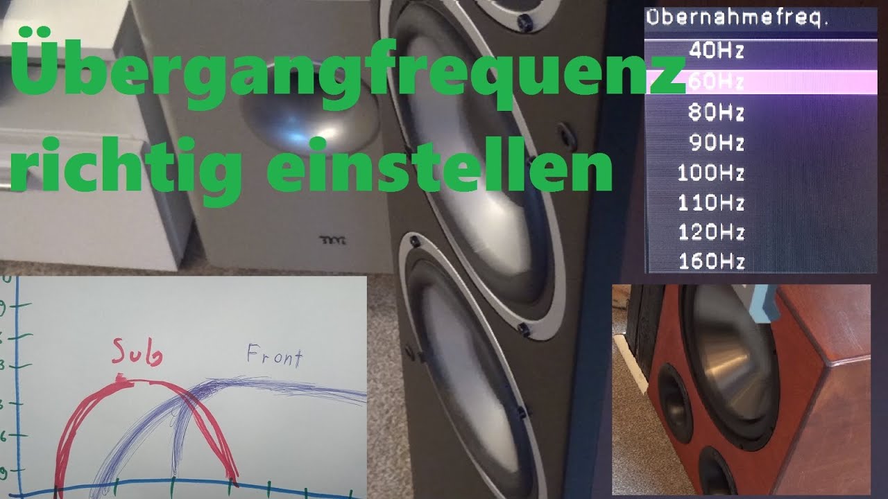 Lautsprecher Übergangsfrequenz zum Subwoofer einstellen. Stereoanlage mit oder ohne Subwoofer?