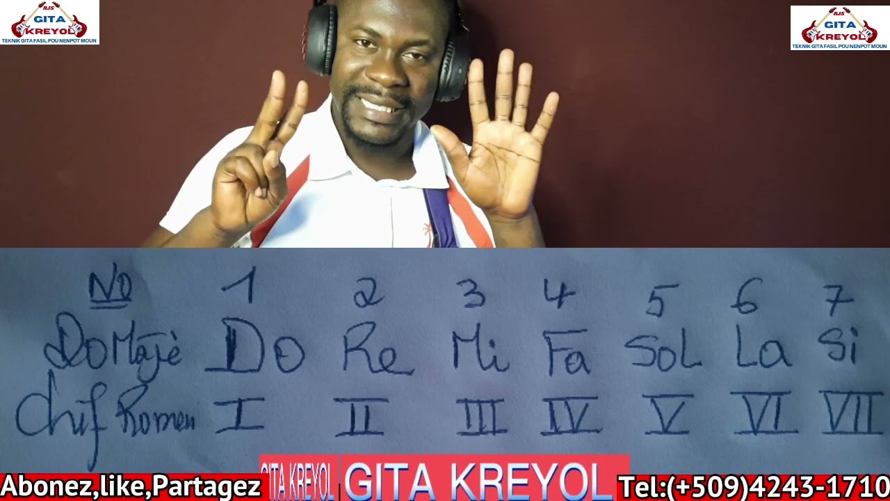 APRANN JWE TOUT MANCH GITA #1