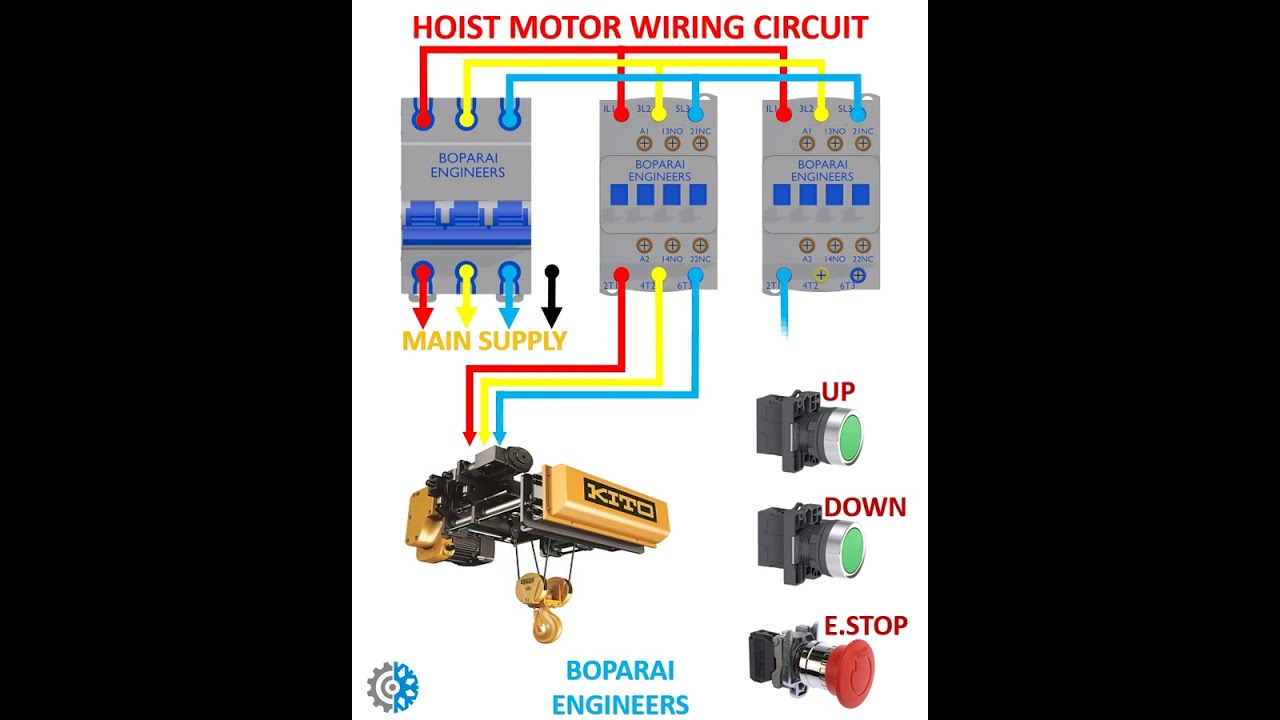 HOIST MOTOR WIRING #electrical #crane #hoistmotor #wiring #motor #MCB #contactor #electrician #vfd
