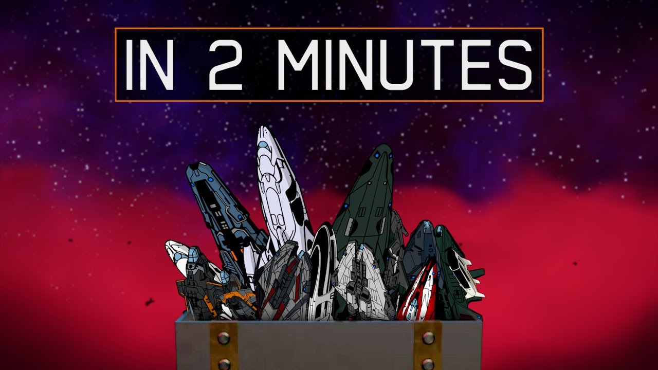 Elite: Dangerous | Every Ship Reviewed in Under 2 Minutes