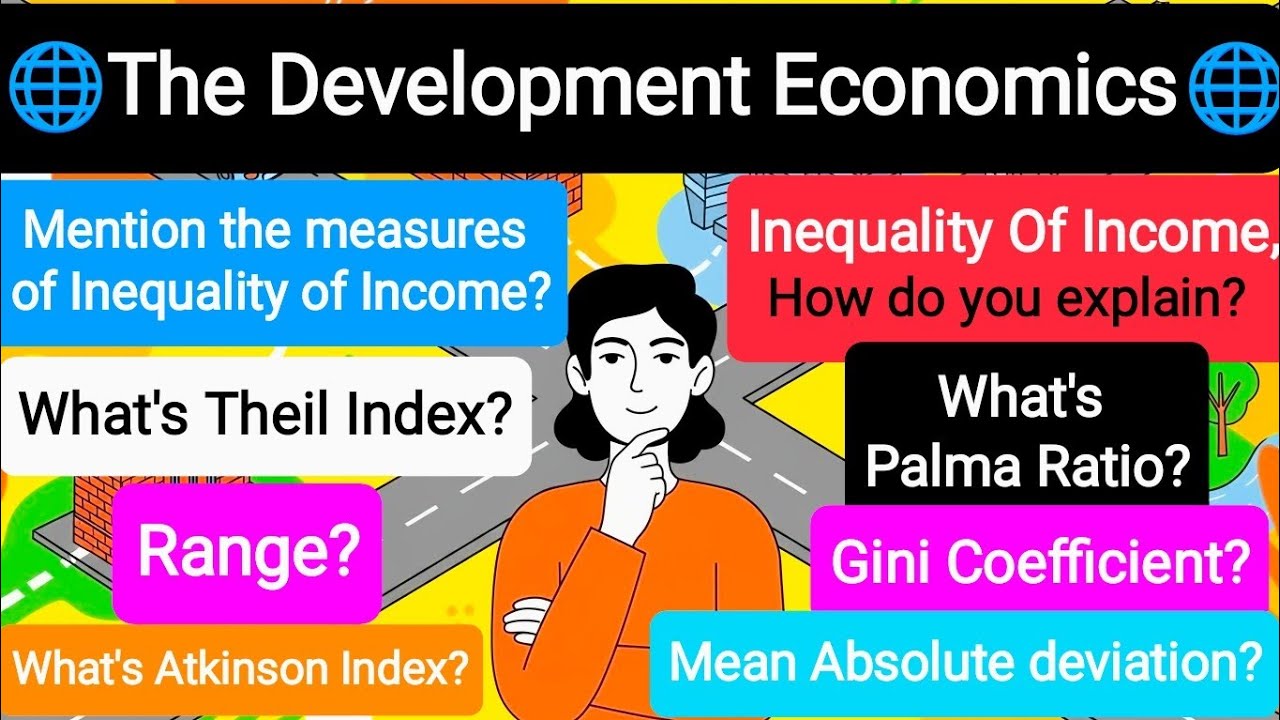 Define Inequality of Income?Tools for Inequality of Income?Atkinson Index?Palma Ratio?Theil Index?Gi