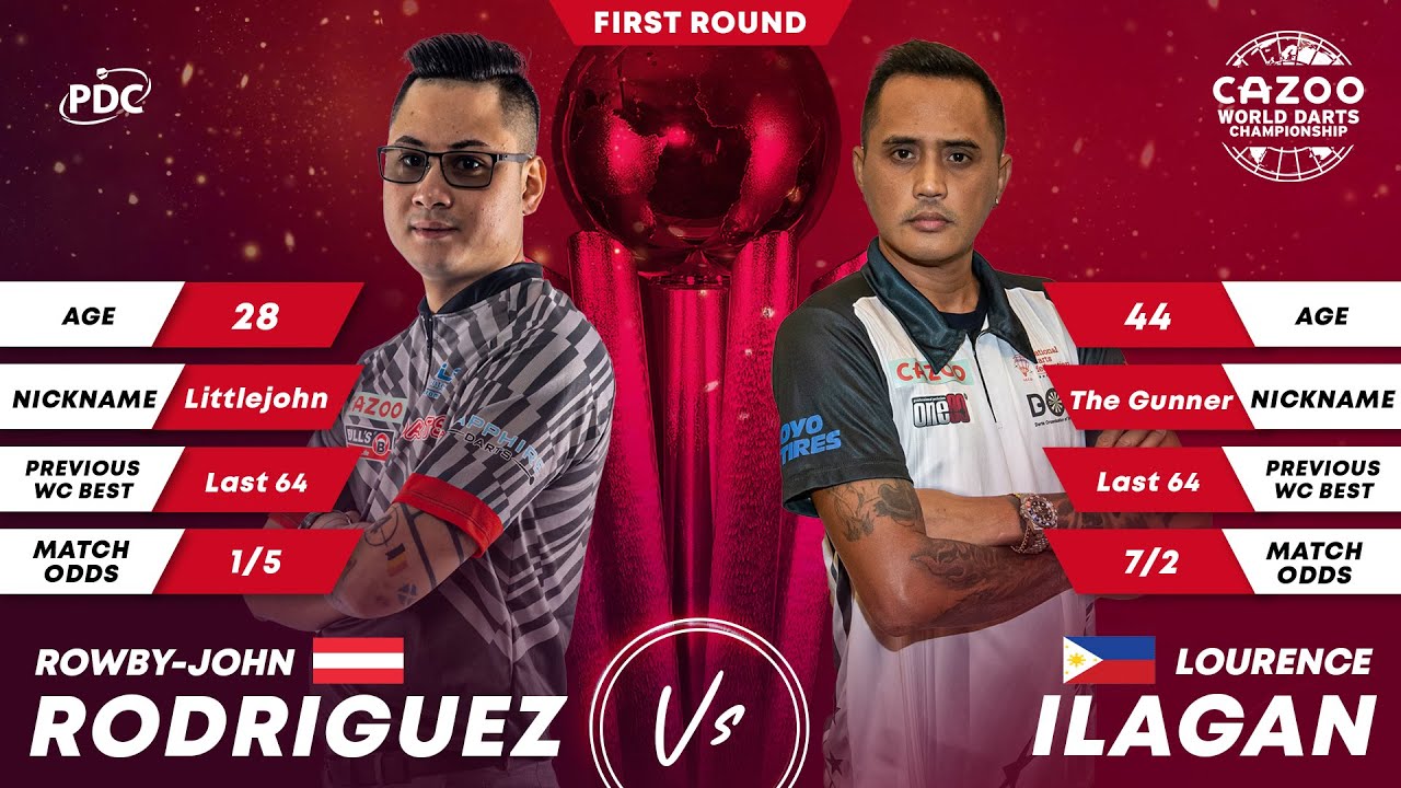 PDC World Darts Championship 2023 Round 1 Rowby-John Rodriguez vs Lourence Ilagan 2022 12 16 HUN