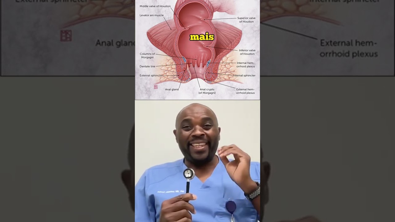 #572: Qui a d&eacute;j&agrave; vu son anus ? 🤗