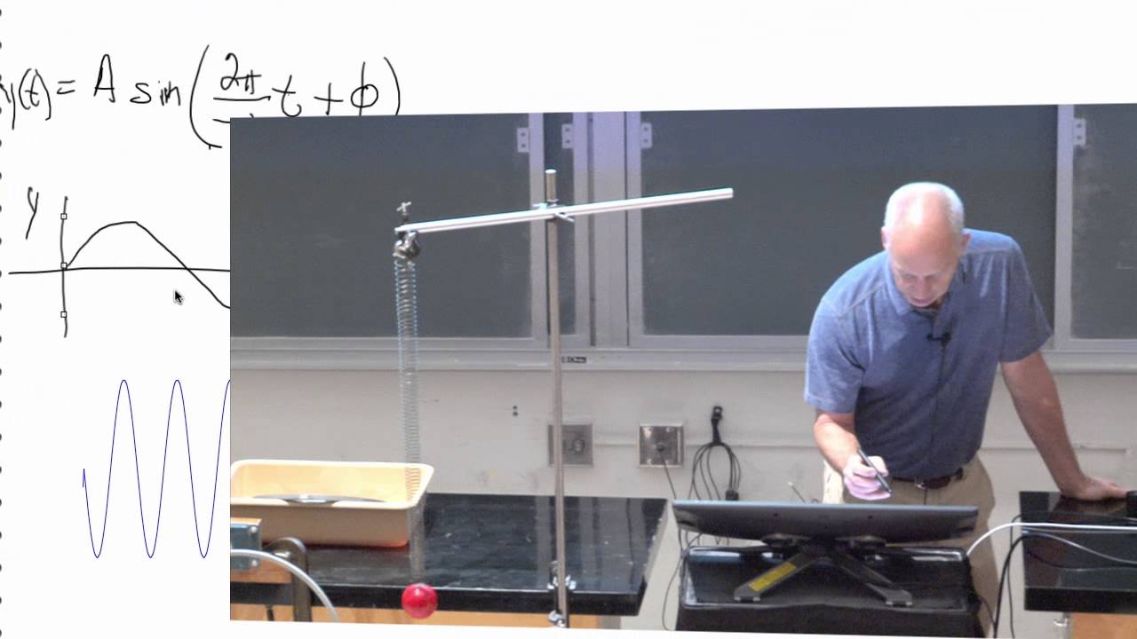 Lecture 10 part 4