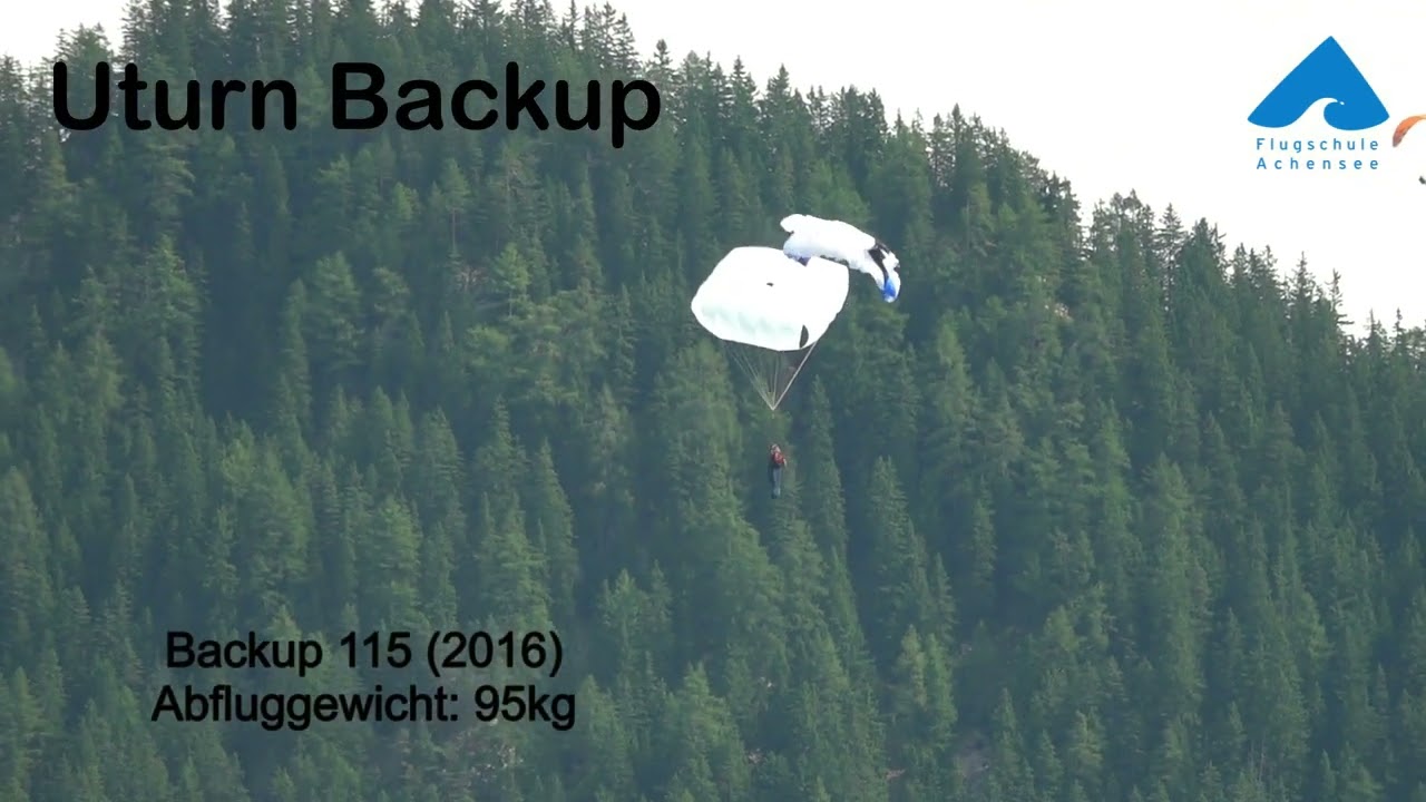 Uturn Backup 115 @95kg