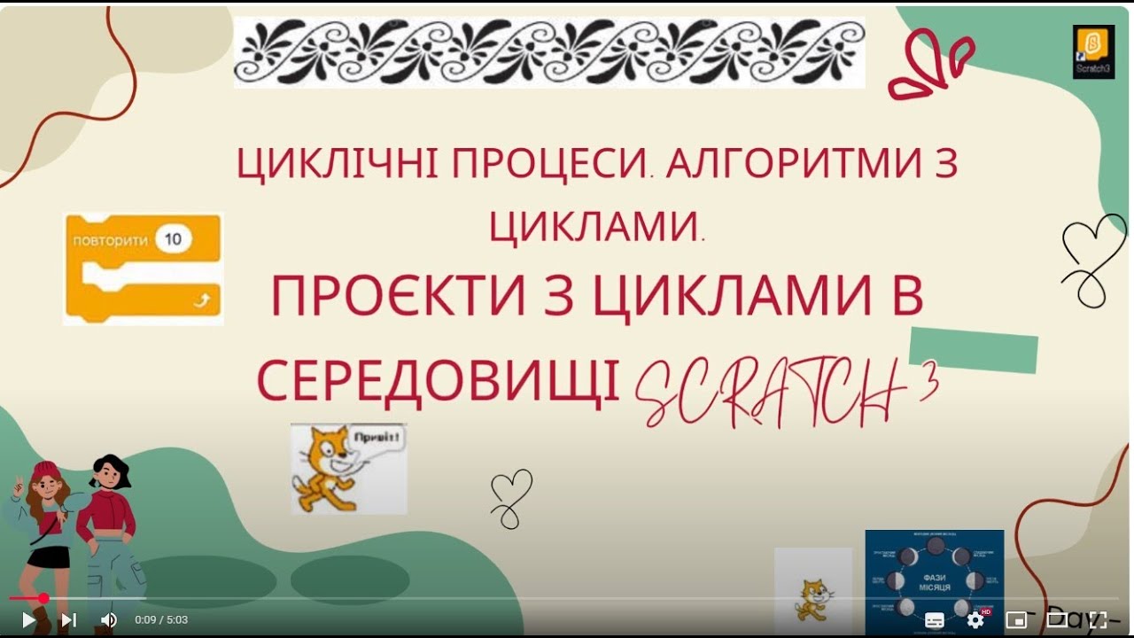 ЦИКЛІЧНІ ПРОЦЕСИ  АЛГОРИТМИ З ЦИКЛАМИ  ПРОЄКТИ З ЦИКЛАМИ В СЕРЕДОВИЩІ SCRATCH 3. #scratch #education
